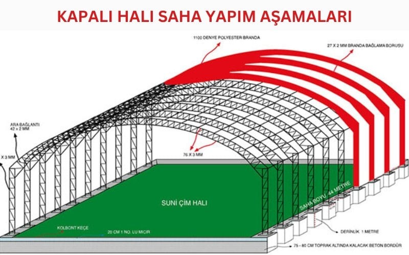 kapalı halı saha yapım aşamaları